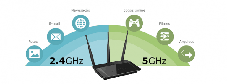differenza wifi 2 4 e 5 ghz